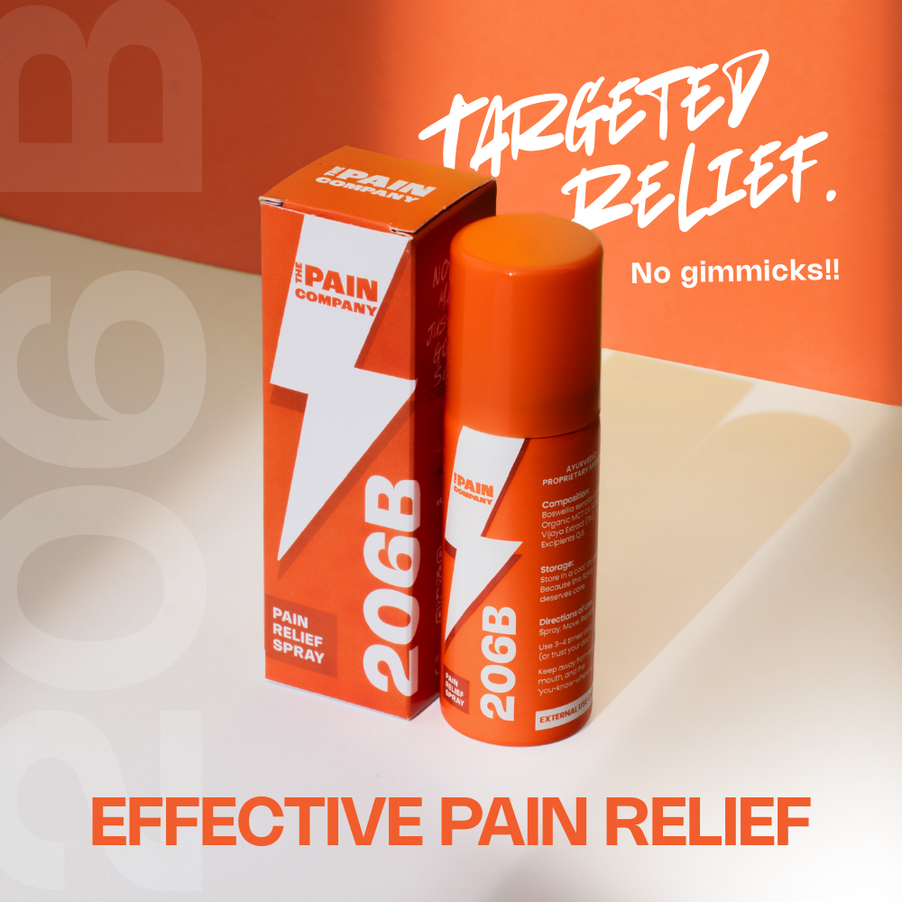 206B Pain Relief Spray