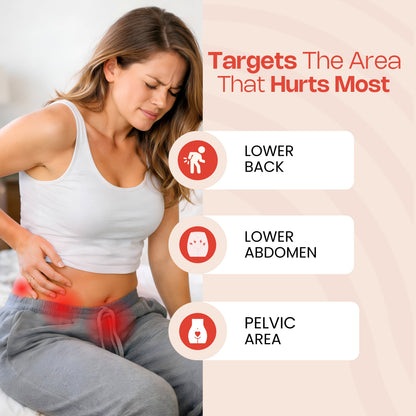 Period Pain Relief Patch