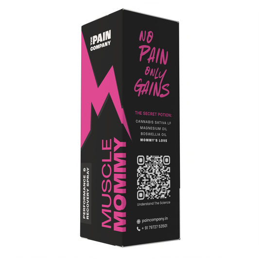 Muscle Mommy - Pain Relief Spray