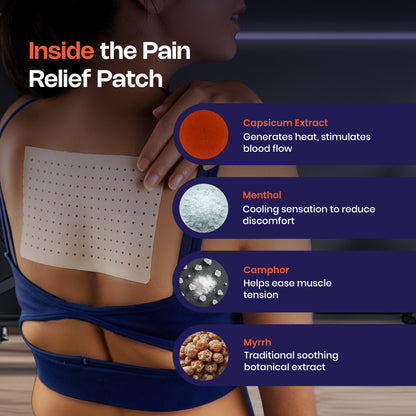 Hot Pain Relief Patch
